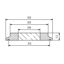 Діоптр AWH-Connect під Clamp DIN 32676 AWH