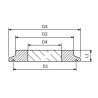 Діоптр AWH-Connect під Clamp DIN 32676 AWH