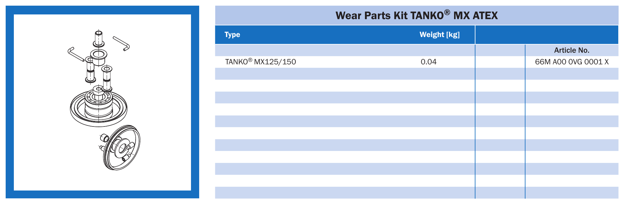 Комплект зношуваних деталей TANKO MX125/150 ATEX AWH