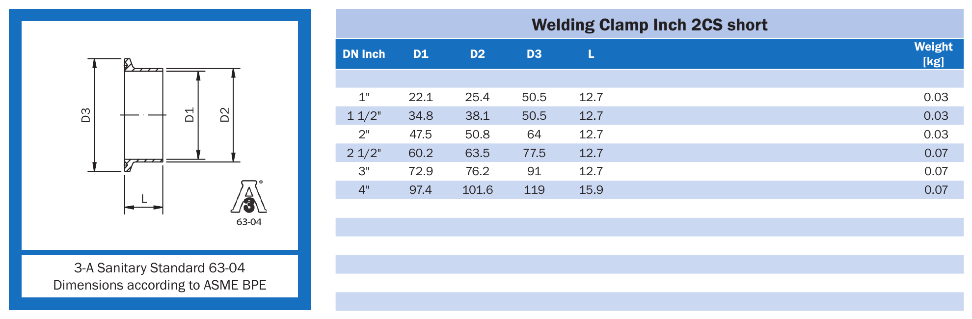 Патрубок Clamp 2CS, короткий, дюймові розміри AWH