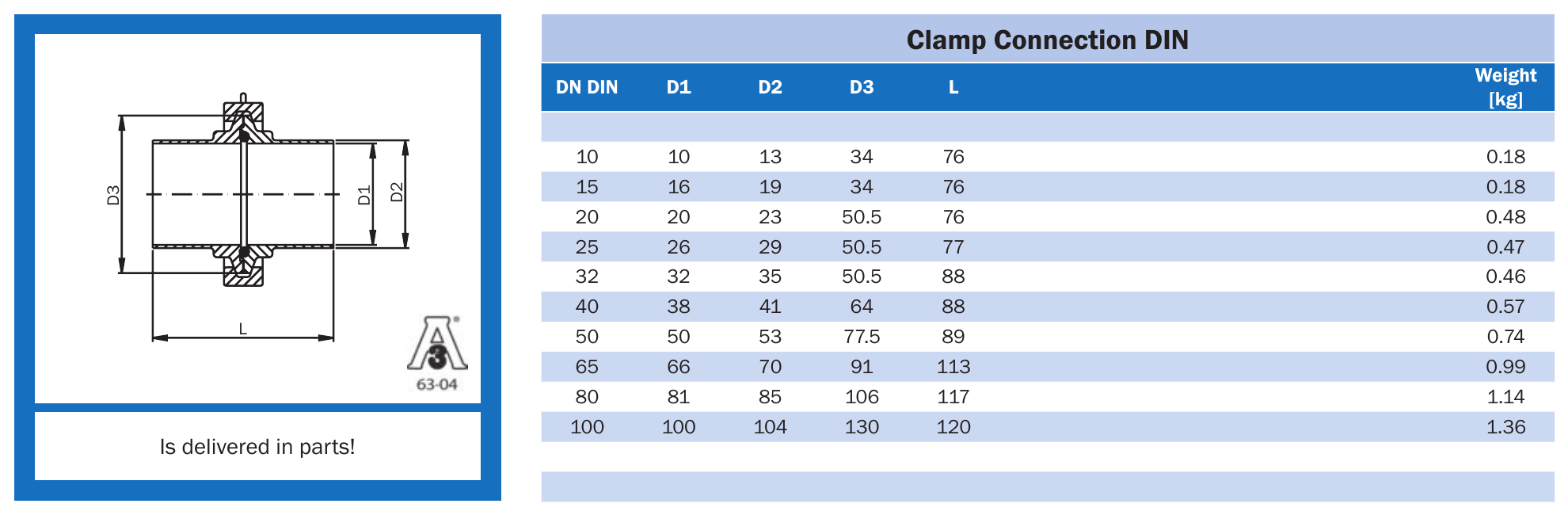 Clamp-з’єднання DIN 11864-3, серія труб A AWH