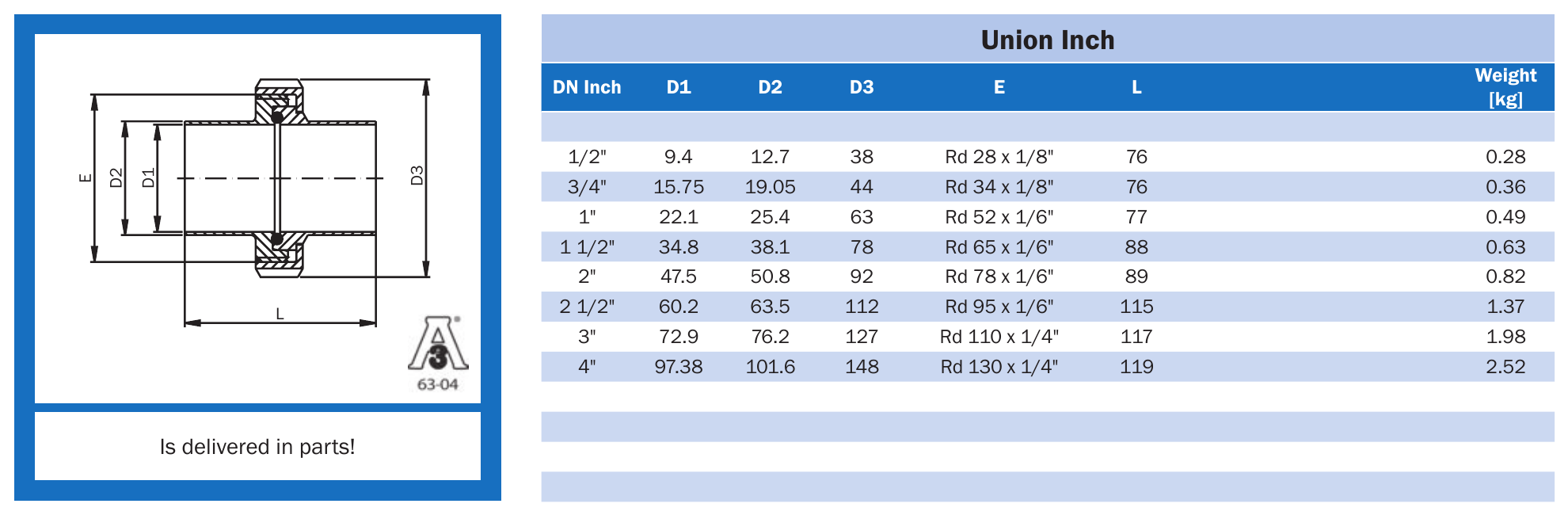 З’єднання DIN 11864-1, серія труб C, дюймові розміри AWH