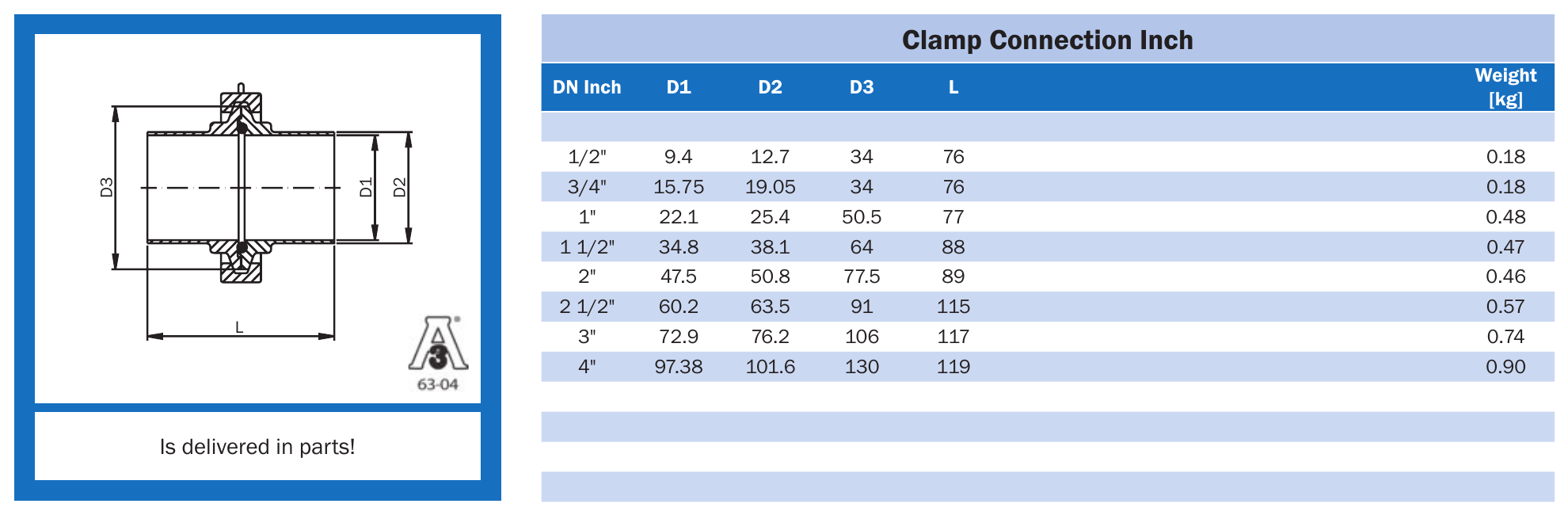 Clamp-з’єднання DIN 11864-3, серія труб C, дюймові розміри AWH