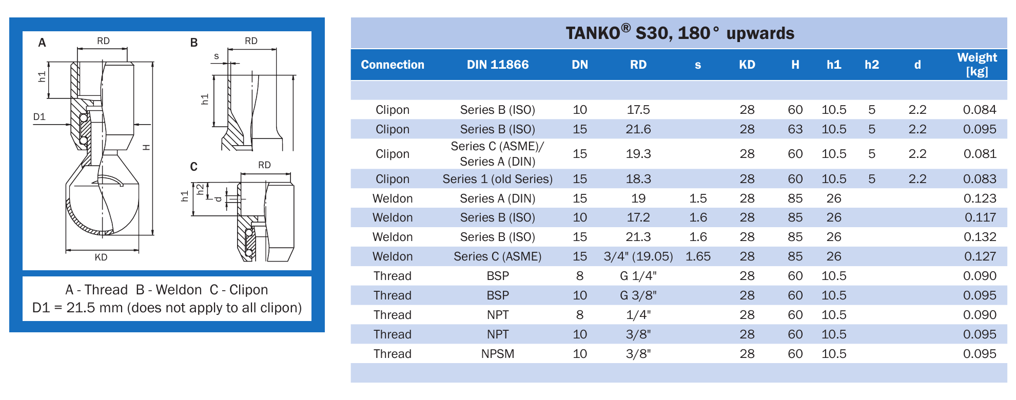 Миюча головка обертова TANKO S30, 180° вгору AWH