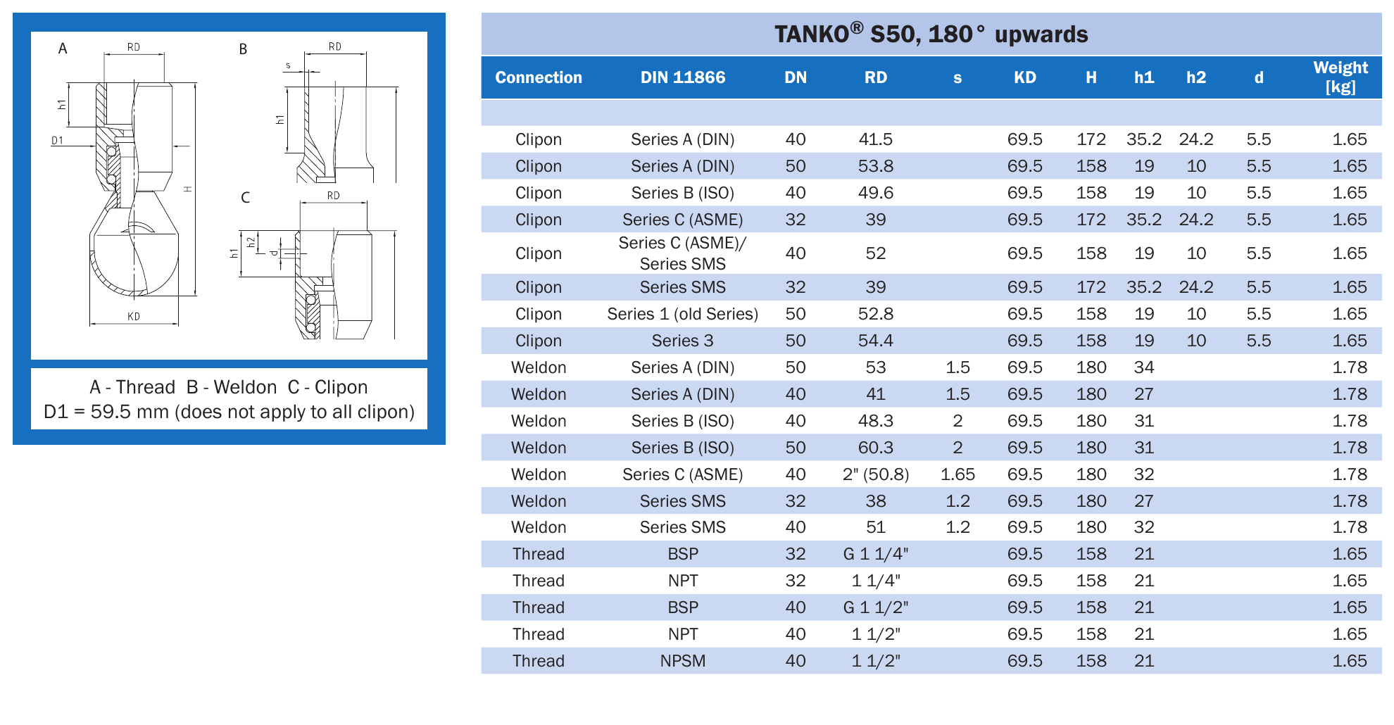 Миюча головка обертова TANKO S50, 180° вгору AWH
