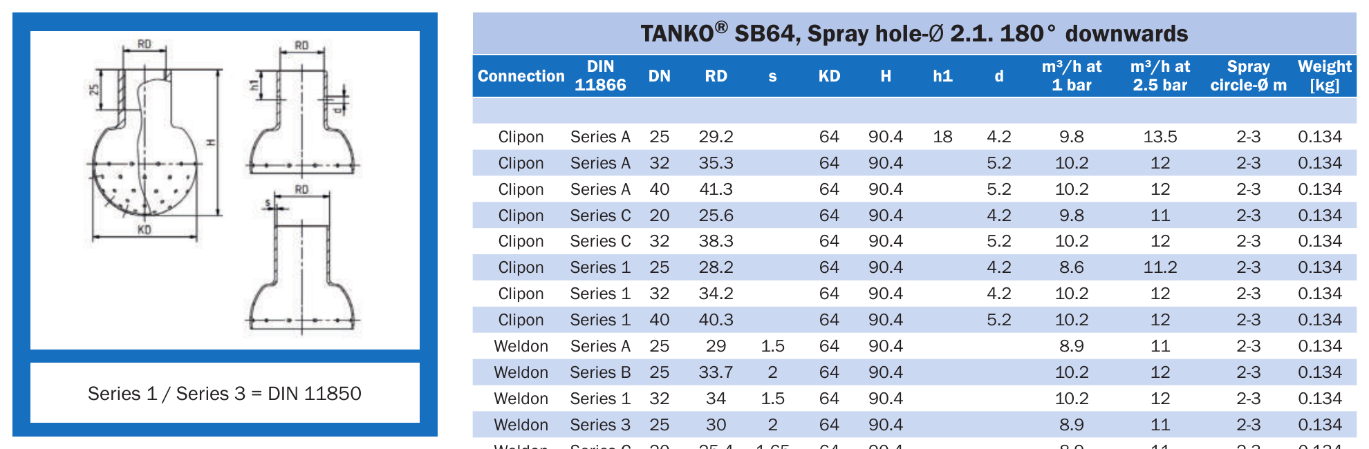 Миюча головка статична TANKO SB64, отвори Ø2,1 мм, 180° вниз AWH