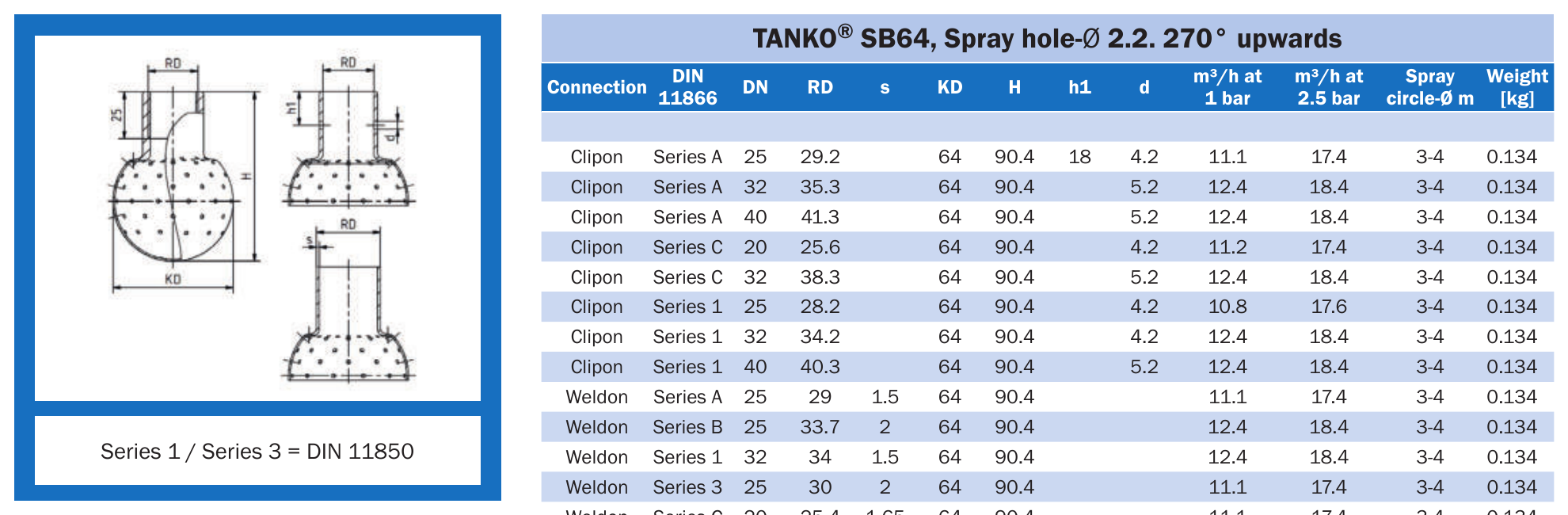 Миюча головка статична TANKO SB64, отвори Ø2,2 мм, 270° вгору AWH