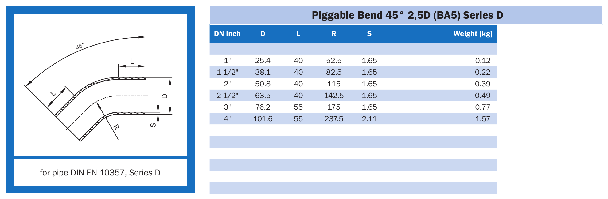 Відвід для піга 45° 2,5D (BA5), серія D Inch AWH
