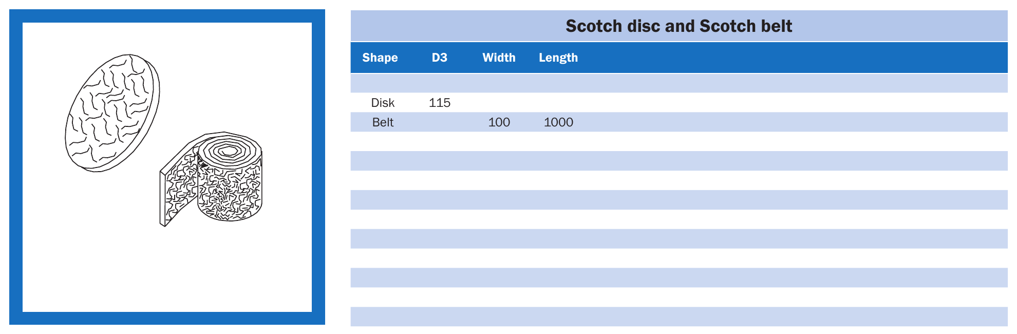 Диск Scotch та стрічка Scotch AWH