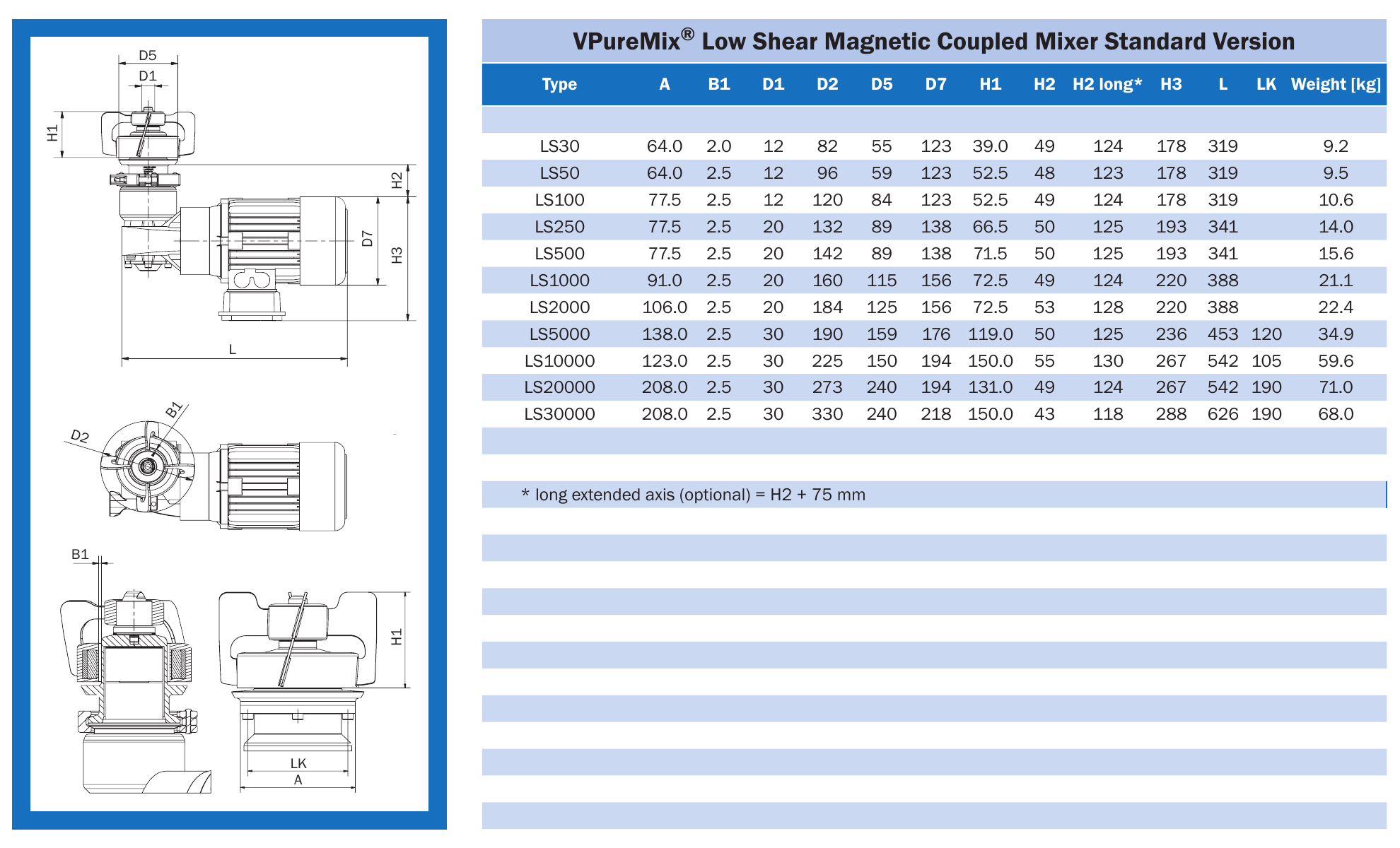 Магнітний міксер VPureMix Low Shear, стандартне виконання AWH