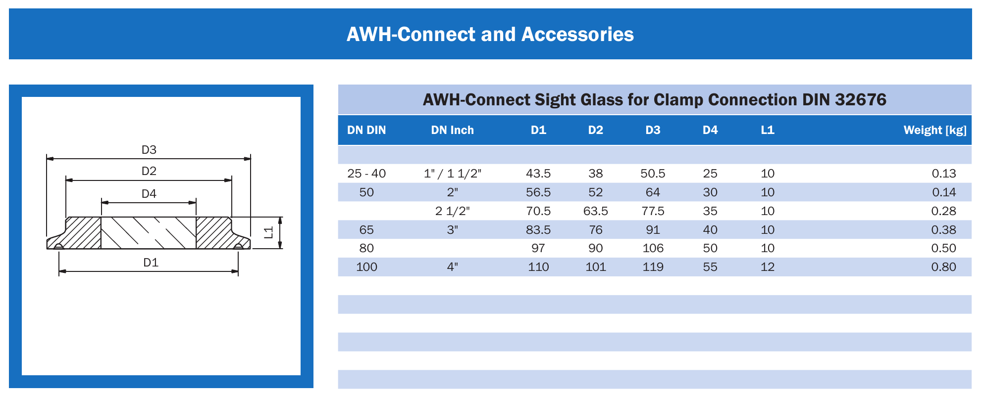 Діоптр AWH-Connect під Clamp DIN 32676 AWH