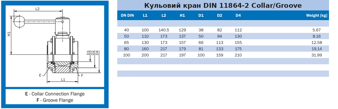 Технічні розміри Кульовий кран DIN 11864-2 Collar/Groove AWH