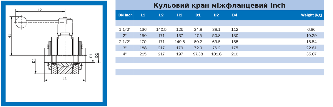 Технічні розміри Кульовий кран міжфланцевий Inch AWH