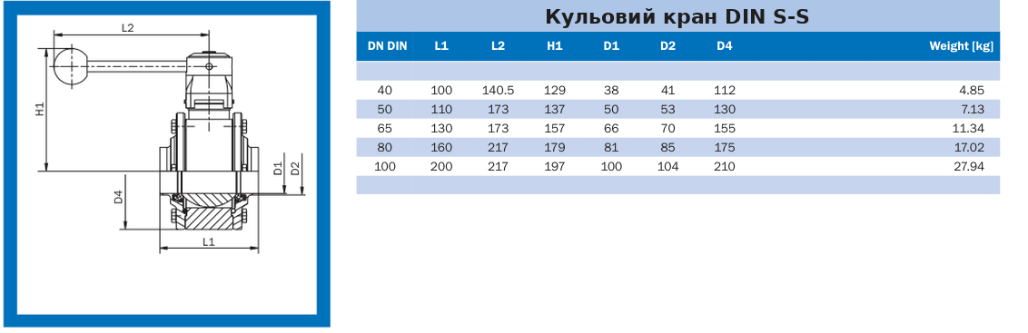Технічні розміри Кульовий кран приварний DIN S-S AWH