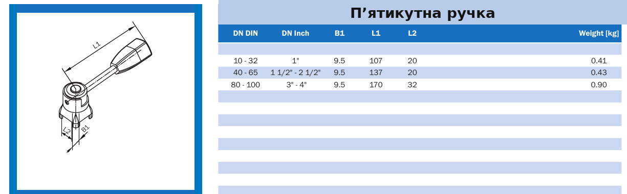 Технічні розміри П’ятикутна ручка AWH