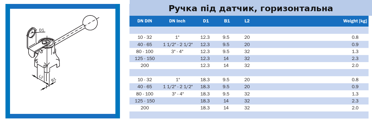 Технічні розміри Ручка під датчик, горизонтальна AWH