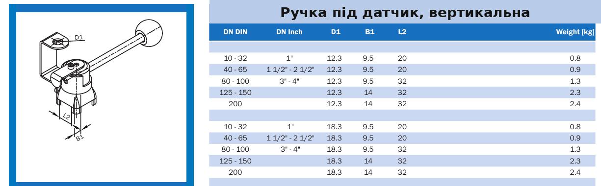Технічні розміри Ручка під датчик, вертикальна AWH